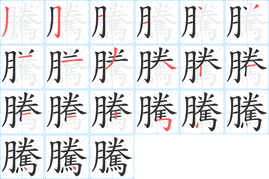 騰的筆順?lè)植窖菔?>
					
                    <hr />
                    <h2>騰的基本信息</h2>
                    <div   id=